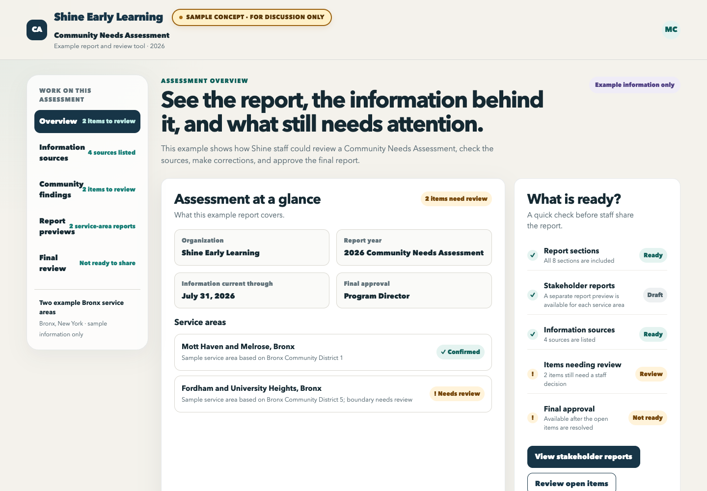 Community assessment prototype with sources, findings and review pages