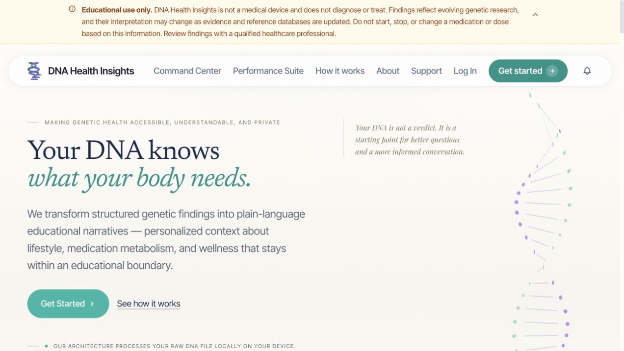 DNA Health Insights product introduction and navigation